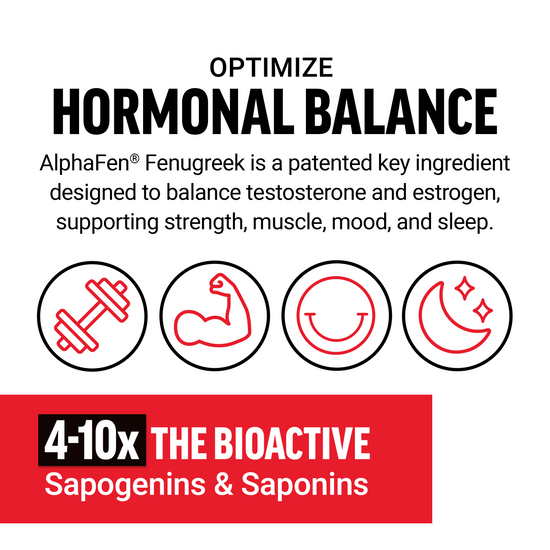 Test X180 Surge – Testosterone Support for Men | 60 Capsules